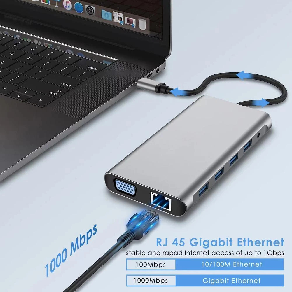 USB C Docking Station Type C 12-in-1