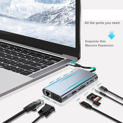 USB C Docking Station Type C 12-in-1