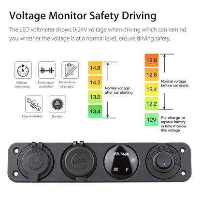 Dual Car Cigarette Lighter Plug Socket 12V-24V