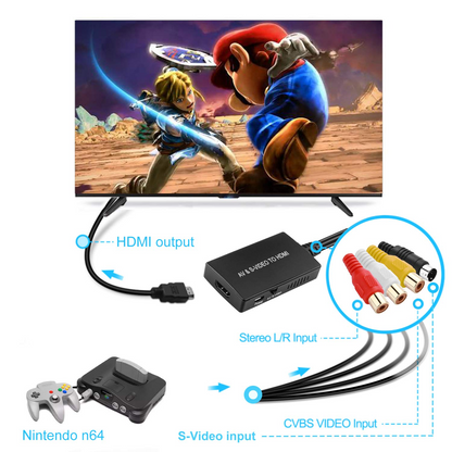RCA to HDMI Adapter AV to HDMI Adapter