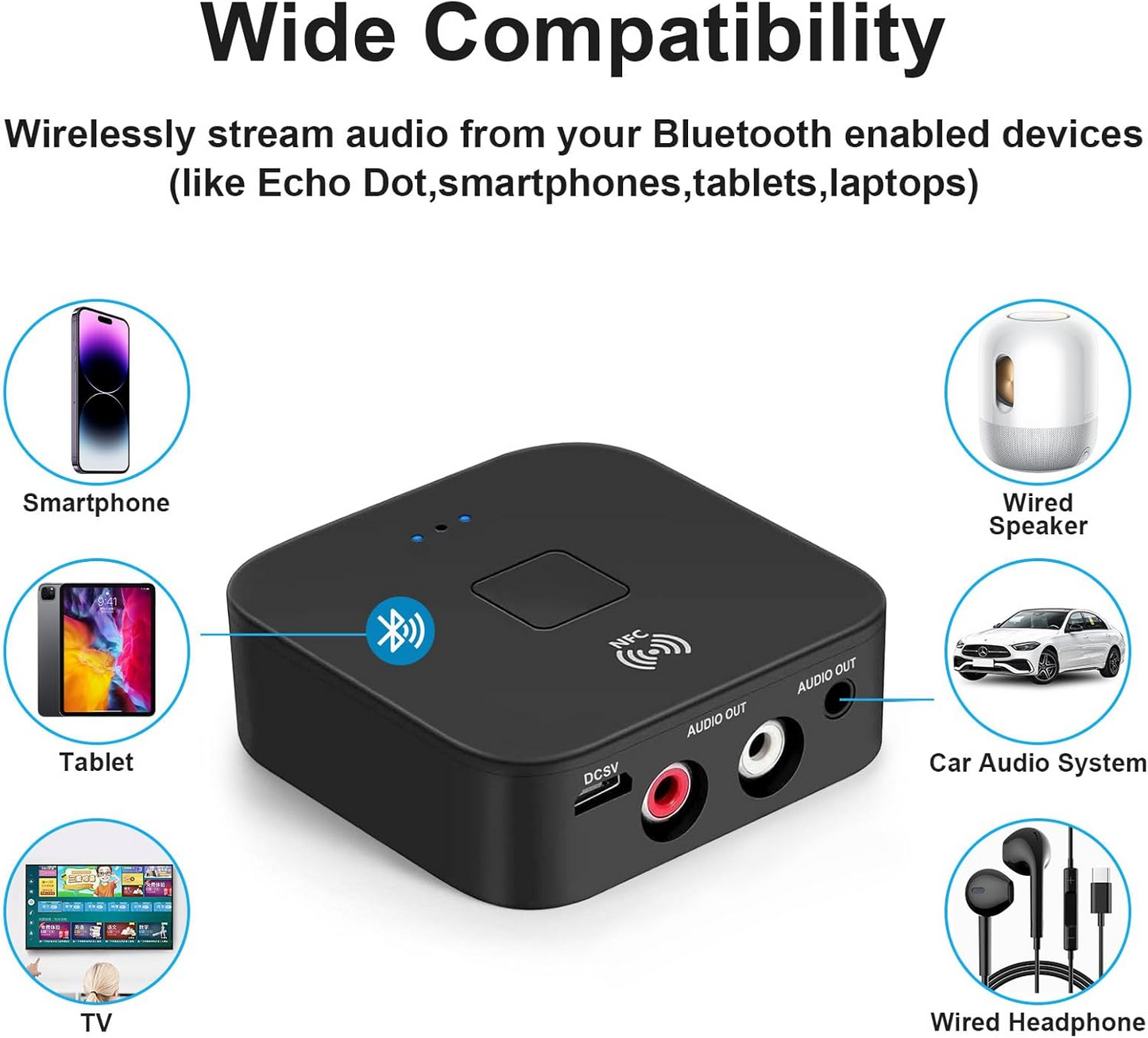 Wireless Audio Bluetooth Receiver