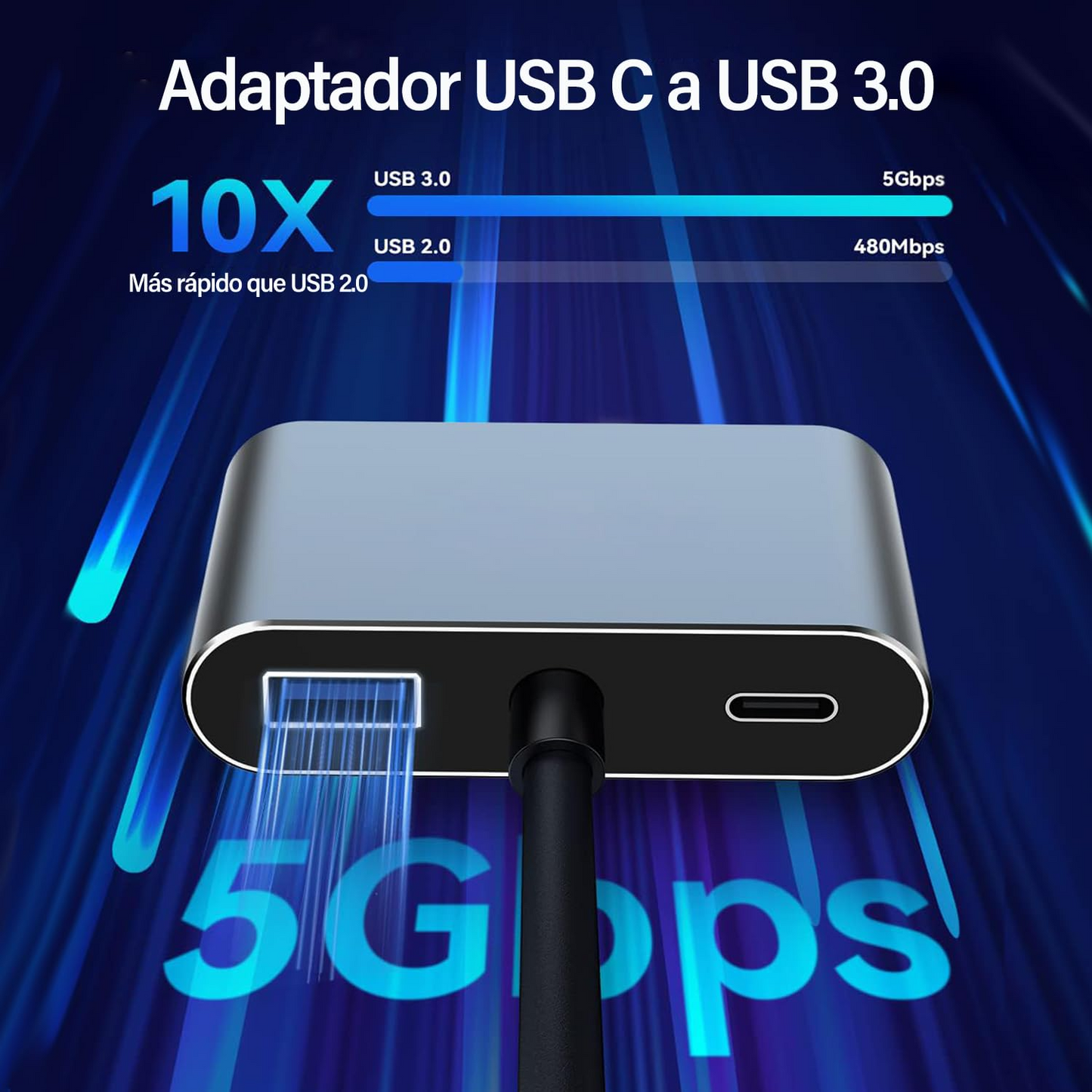 USB Type C to HDMI Converter