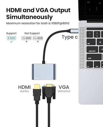 USB Type C to HDMI Converter