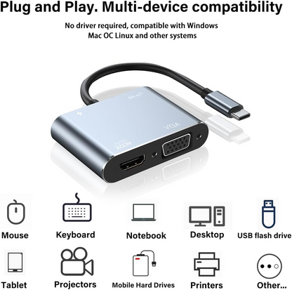 USB Type C to HDMI Converter
