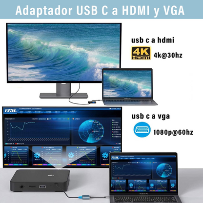 USB Type C to HDMI Converter