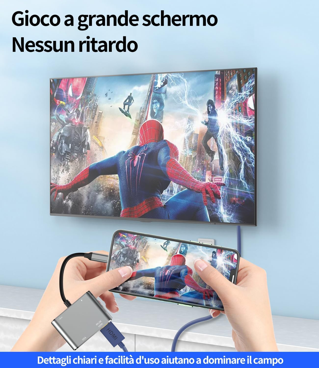 USB Type C to HDMI Converter