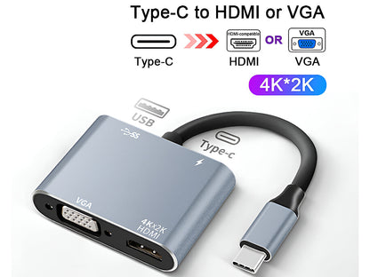 USB Type C to HDMI Converter