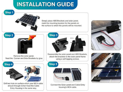Solar Panel Mounting Kit