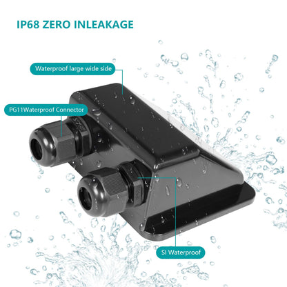 Solar Panel Mounting Kit