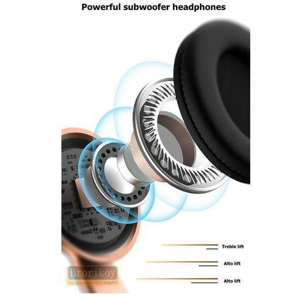 Bluetooth Headphones - Over-Ear Wireless Bluetooth Headphones