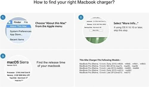 MacBook Charger 30W USB-C Replacement Charger for Macbook