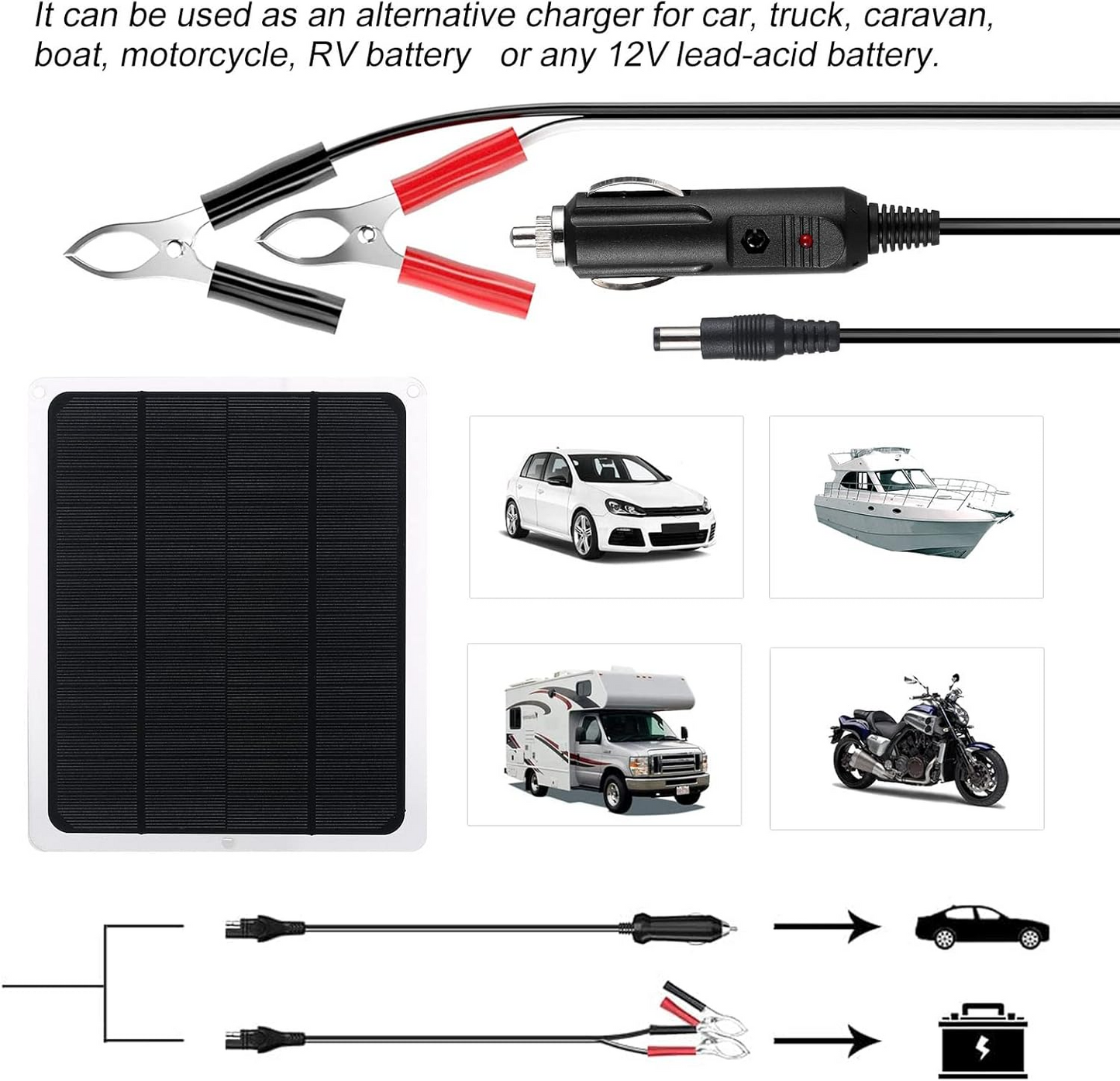Solar Panel Kit