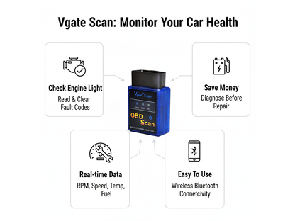 OBD2 Scanner Bluetooth ELM327