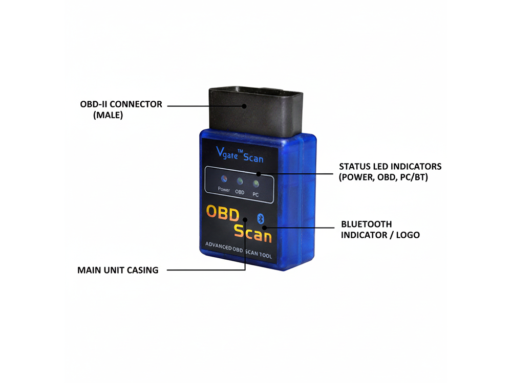 OBD2 Scanner Bluetooth ELM327