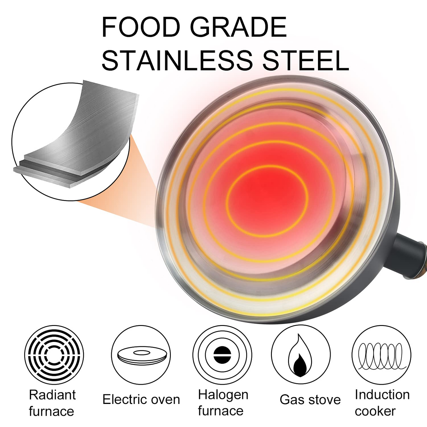 3L Smart Kettle Whistling Kettle(Stainless Steel)