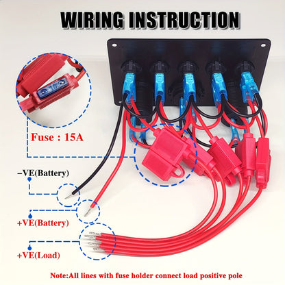 5 Gang Rocker Switch Panel