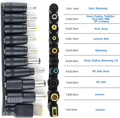 Universal USB-C Charger Cable Laptop Charger