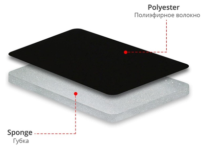 Universal Car Seat Covers Set