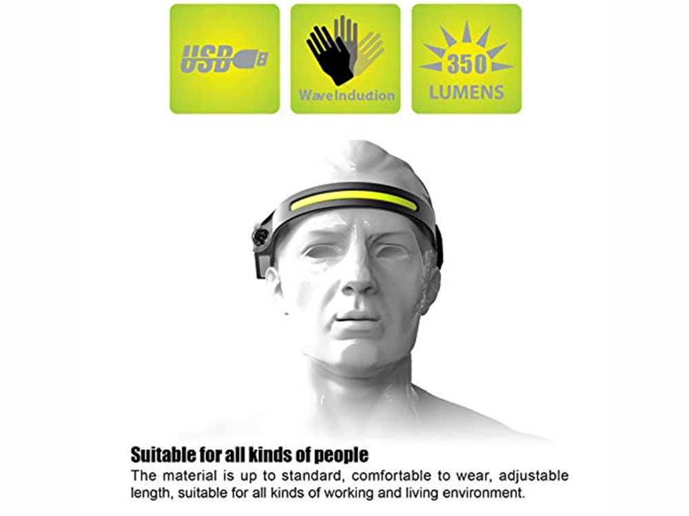 LED Head Torch Headlight Headlamp