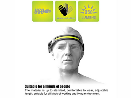 LED Head Torch Headlight Headlamp