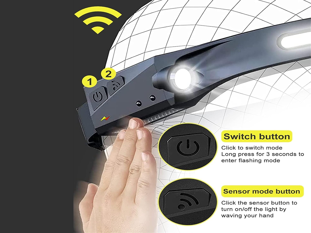 LED Head Torch Headlight Headlamp