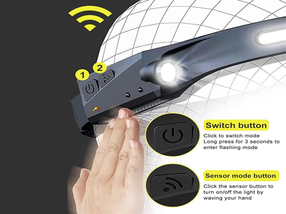 LED Head Torch Headlight Headlamp