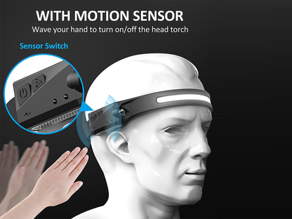LED Head Torch Headlight Headlamp