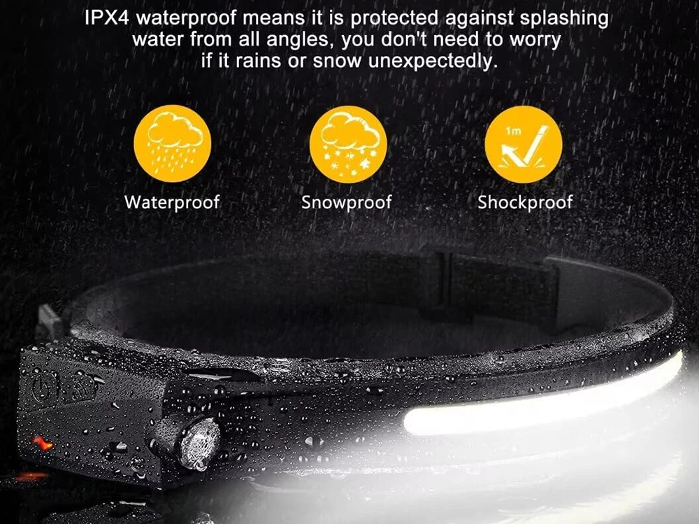 LED Head Torch Headlight Headlamp