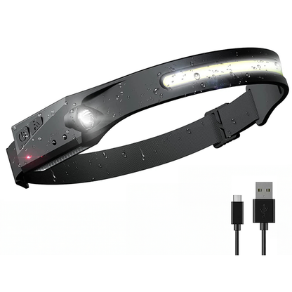 LED Head Torch Headlight Headlamp