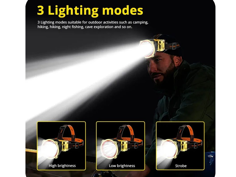 Rechargeable Head Torch Headlamp