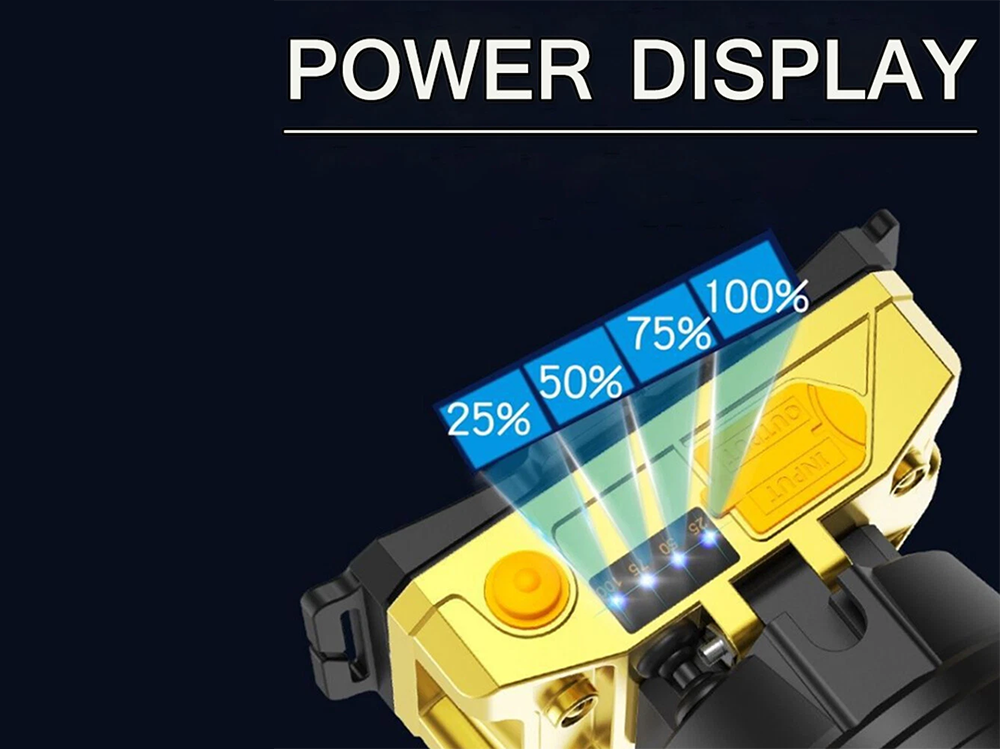 Rechargeable Head Torch Headlamp