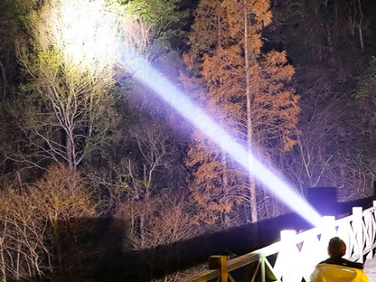 Rechargeable Head Torch Headlamp