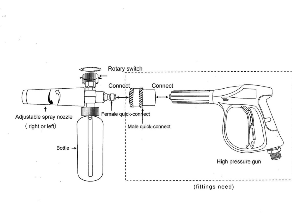 Car Wash Foam Cannon Washer