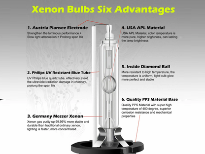 Xenon HID Headlight Bulbs 4300K D2S