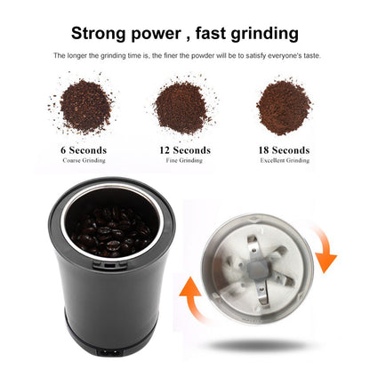 Electric Coffee Grinder