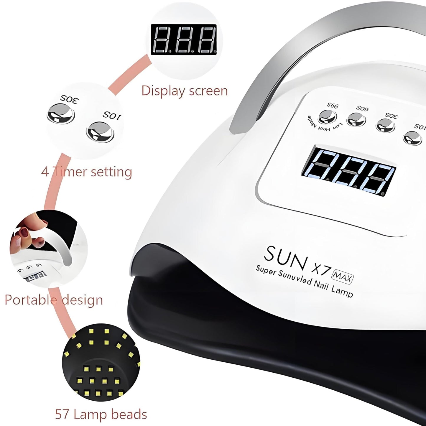120W LED Light UV Nail Dryer Fast Drying GEL Nail Dryer