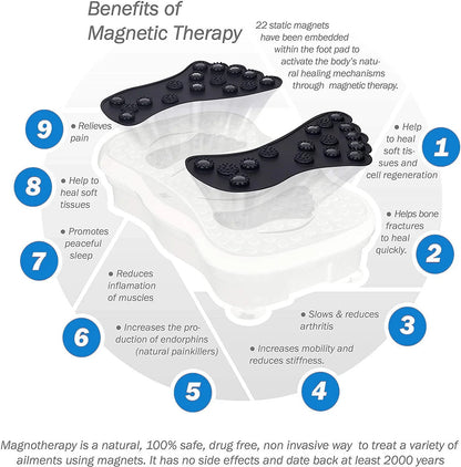 Vibration Plate Lymphatic Drainage Machine for Weight Loss