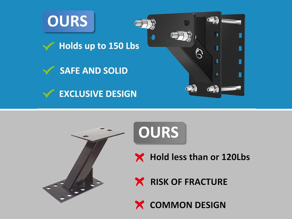 Trailer Wheel Bracket Spare Tire Carrier