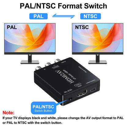 HDMI to RCA Converter Adapter