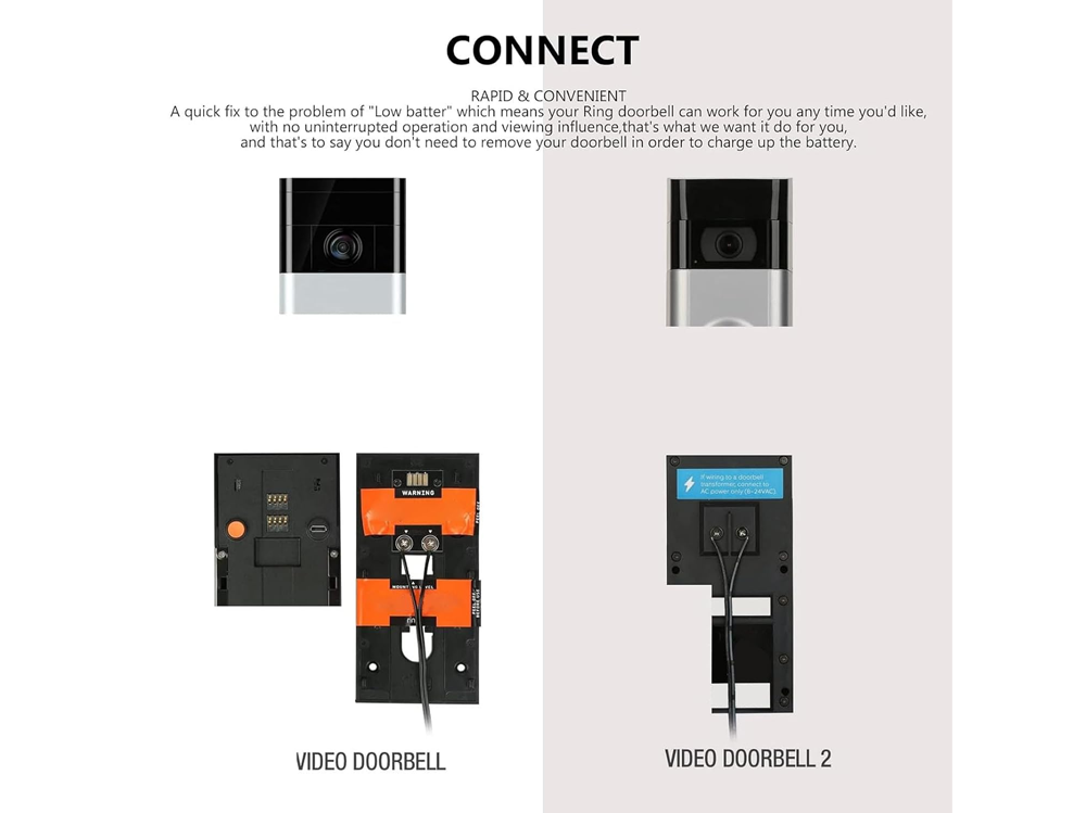 Universal Solar Panel for CCTV Security Camera