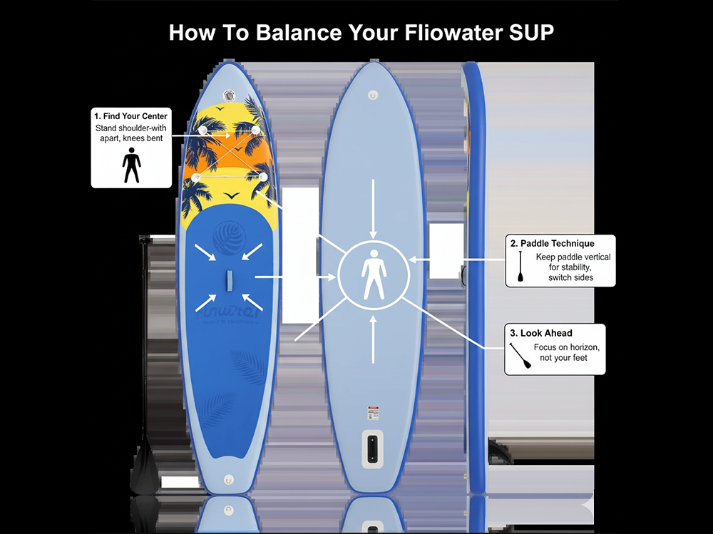 Inflatable Paddle Board SUP Board