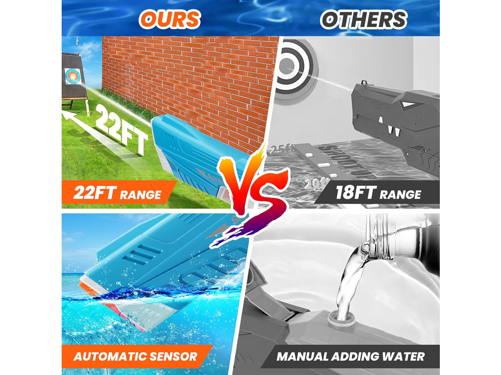 Automatic Electric Water Pistol Toy