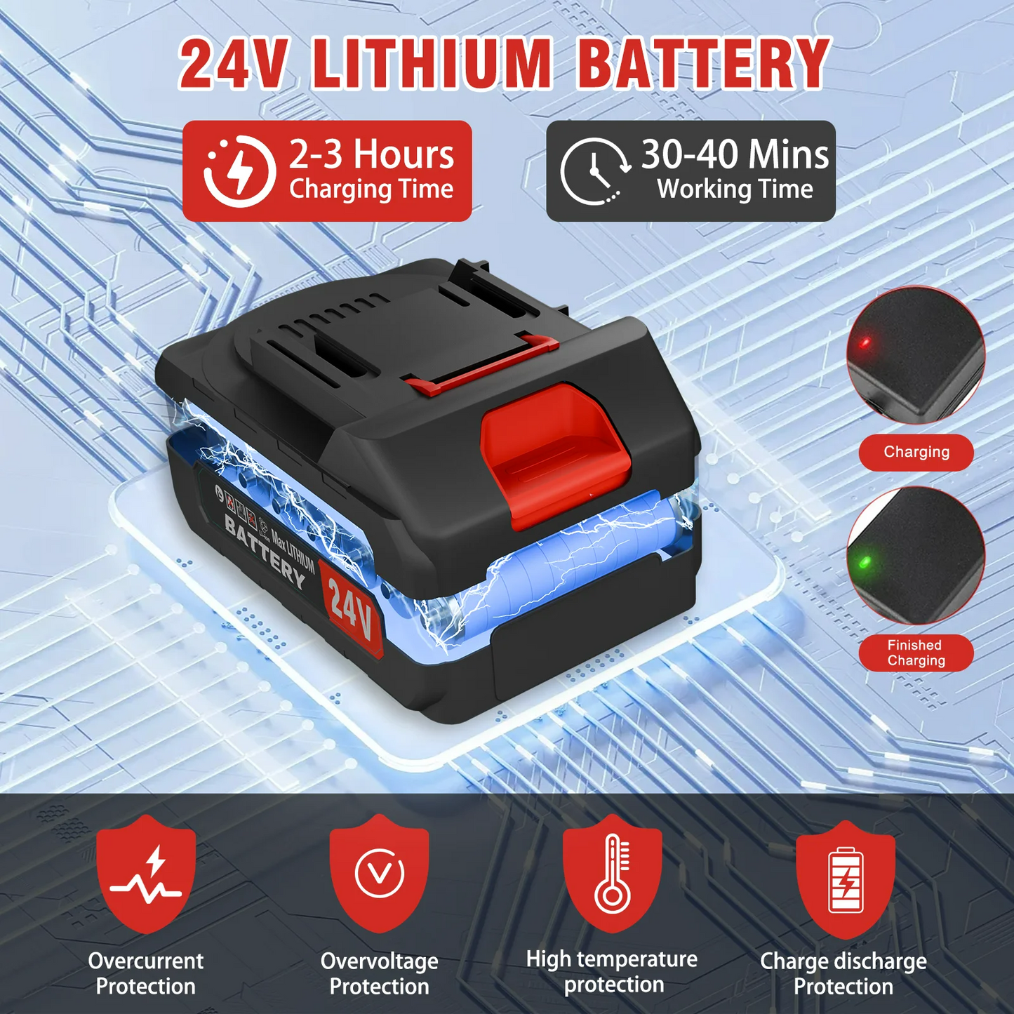 Lawn Mower Cordless Grass Trimmer Weed Eater