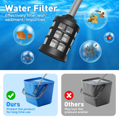 Rechargeable High Pressure Washer Toy