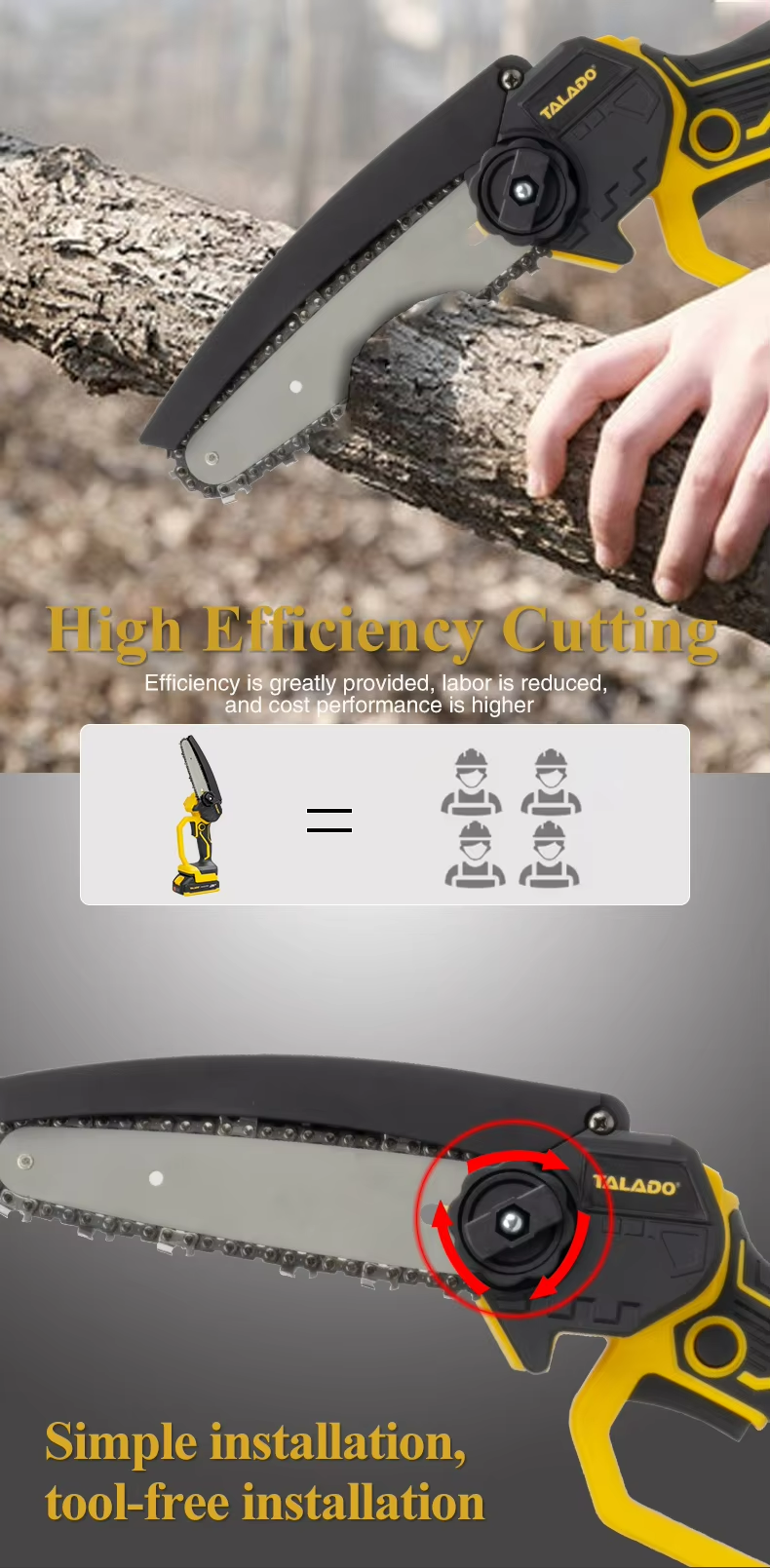 Mini Chain saw Cordless Power Chain Saws 6"