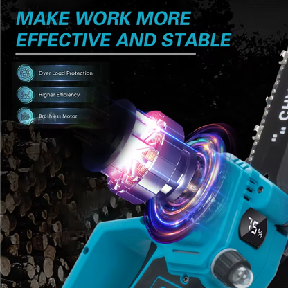 Mini Chain saw Cordless Power Chain Saws