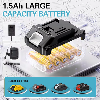 Mini Chain saw Cordless Power Chain Saws