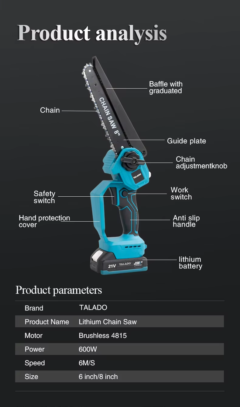 Mini Chain saw Cordless Power Chain Saws