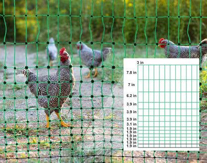 Electric Fence Netting Fence