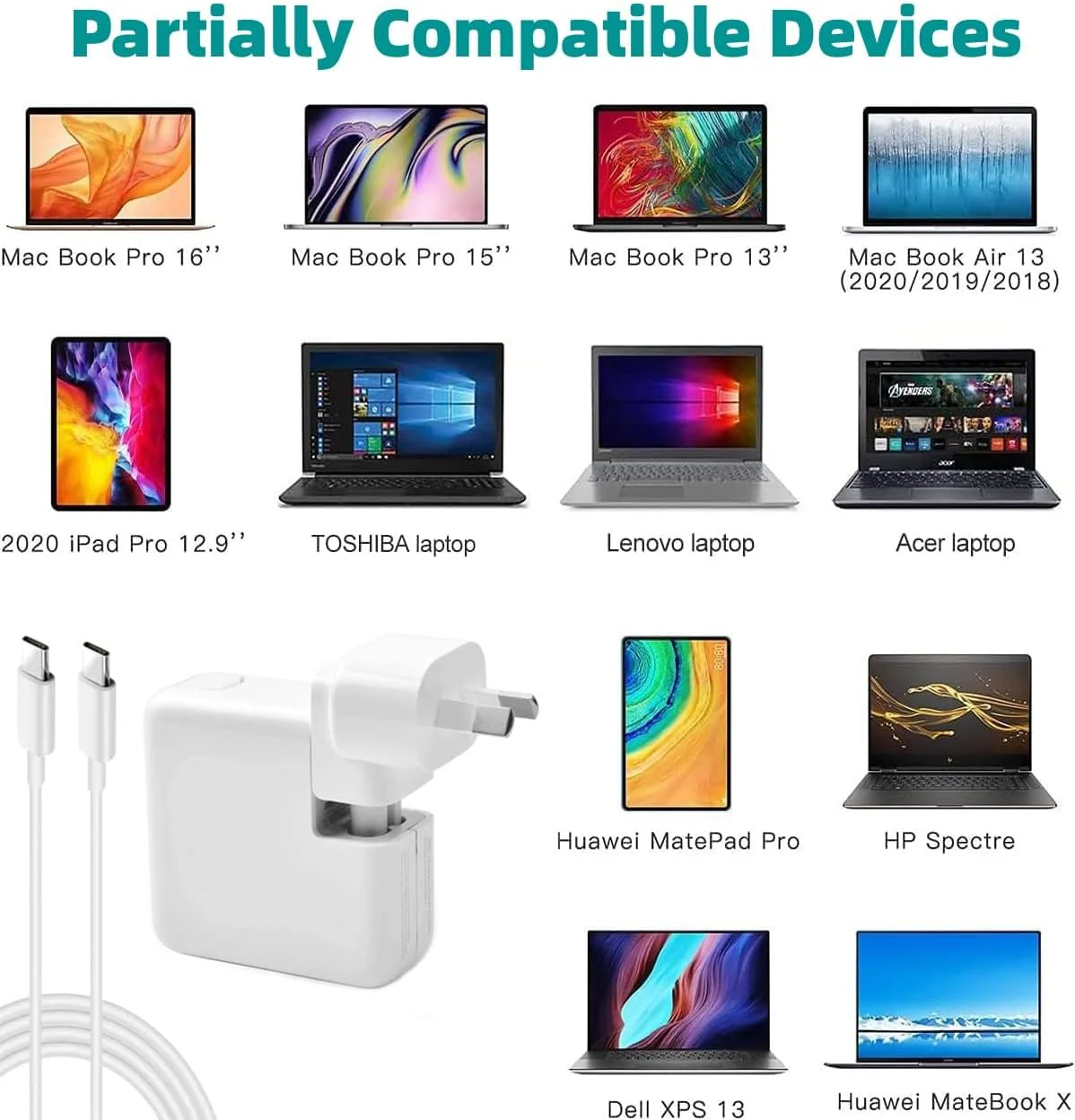 Replacement Macbook Charger 96W